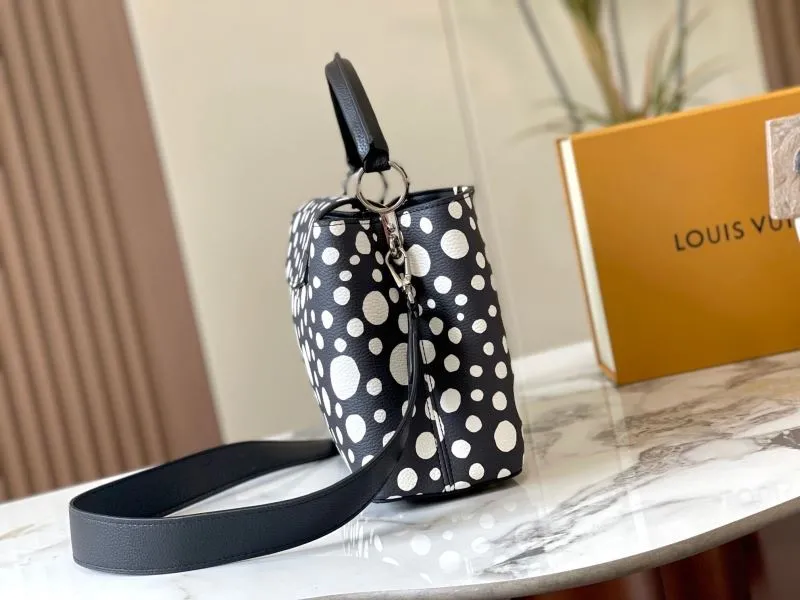 Alternative view of LV Capucines Bags-814